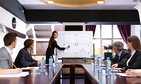 Business Training and Development